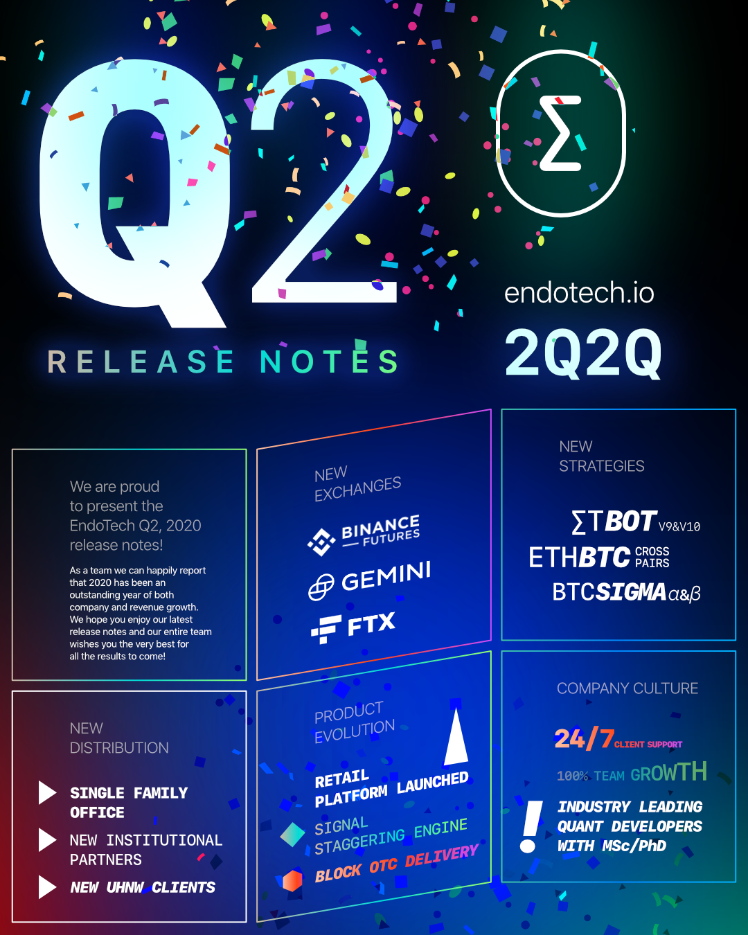 Image showcasing EndoTech release notes for Q2, 2020