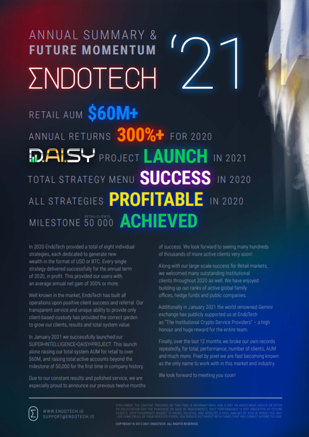 Image showcasing Endotech's crypto trading performance for 2020-21