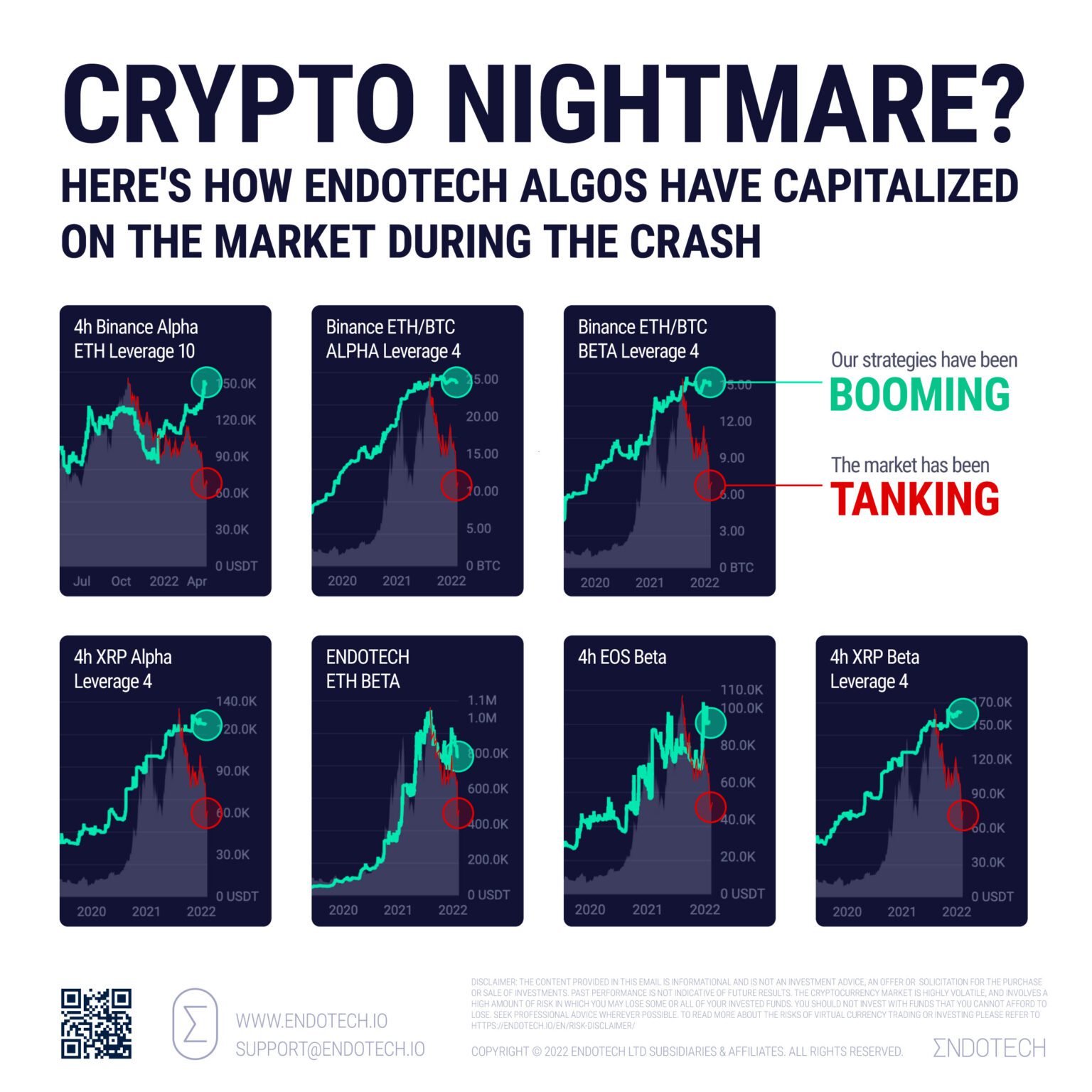 crypto nightmare